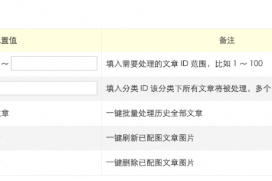 文章自动配图(随机+自定义)