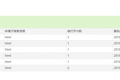 zblog站内搜索记录分析、优化插件