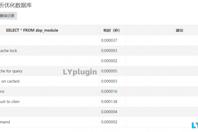 LY_SQL分析优化数据库