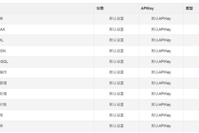 AI自动生成文章-豆包火山引擎