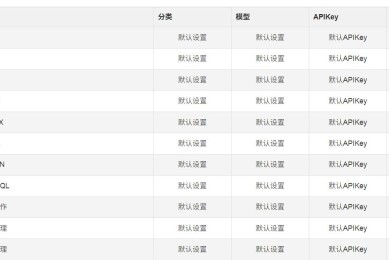 AI自动生成文章-kimi月之暗面