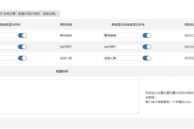 网站数据统计（站内数据统计+实时在线人数）