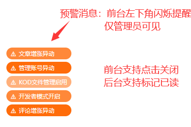 网站异动记录-爆站预警