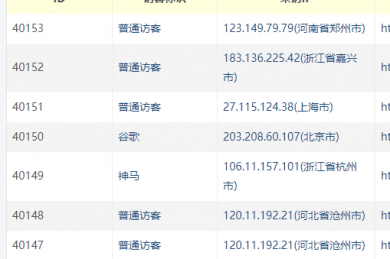 来访统计、地域访问限制、url链接跳转