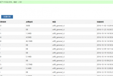 数据库管理(mysql)