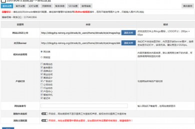 自适应企业主题zbtrade