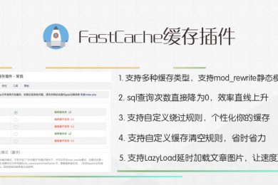 FastCache 全站缓存插件