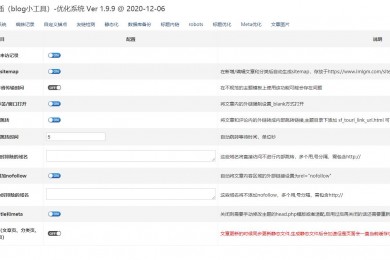 <strong>SEO</strong>小小插（blog小工具）