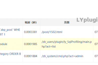 LY_SQL分析优化数据库