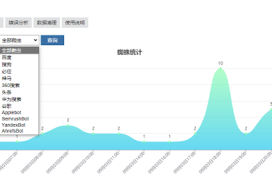 专业蜘蛛分析