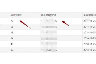 zblog站内搜索记录分析、优化插件