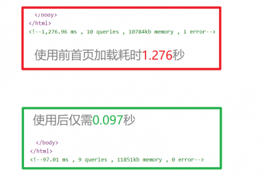 超多分类加速