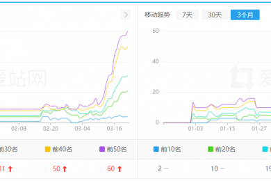 文档自动解析